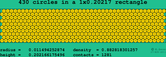 430 circles in a rectangle