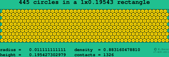 445 circles in a rectangle