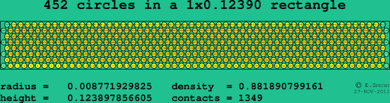 452 circles in a rectangle