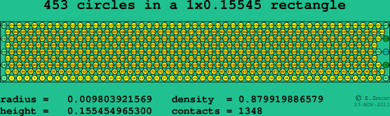 453 circles in a rectangle