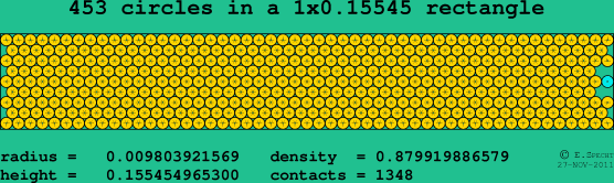453 circles in a rectangle
