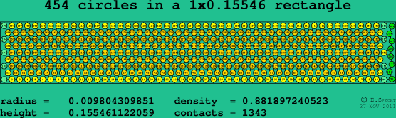 454 circles in a rectangle