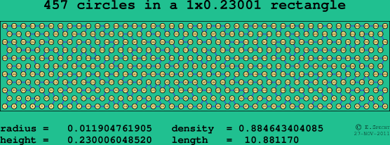 457 circles in a rectangle