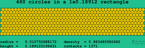 460 circles in a rectangle
