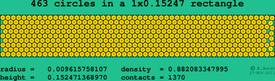 463 circles in a rectangle