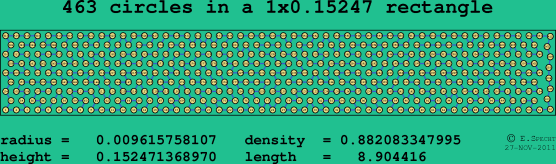 463 circles in a rectangle