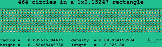 464 circles in a rectangle