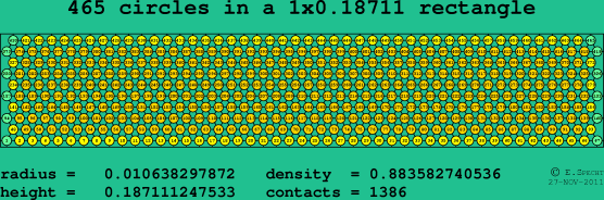 465 circles in a rectangle