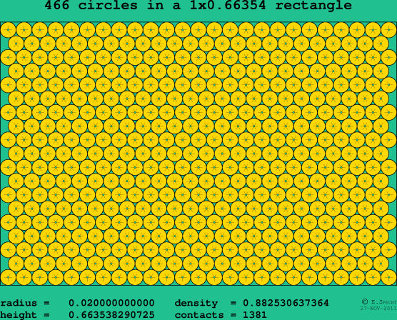 466 circles in a rectangle