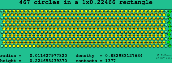 467 circles in a rectangle