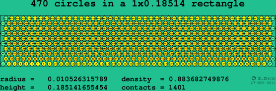 470 circles in a rectangle