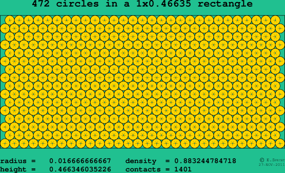 472 circles in a rectangle