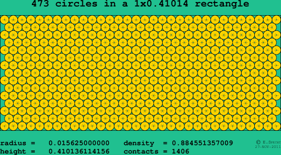 473 circles in a rectangle
