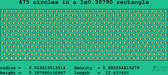 475 circles in a rectangle