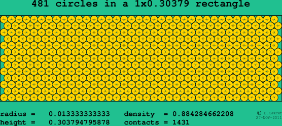481 circles in a rectangle