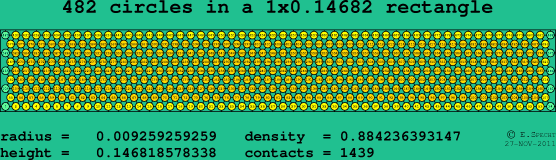 482 circles in a rectangle