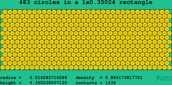 483 circles in a rectangle