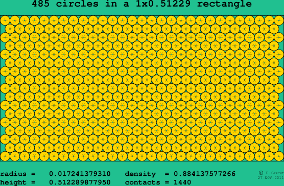 485 circles in a rectangle