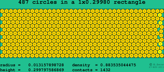 487 circles in a rectangle