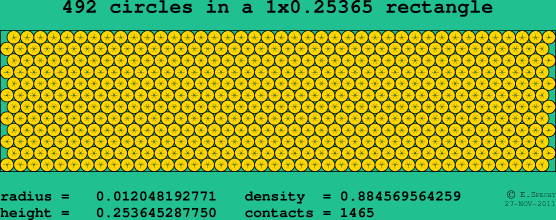 492 circles in a rectangle