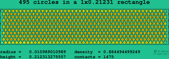 495 circles in a rectangle