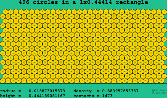 496 circles in a rectangle