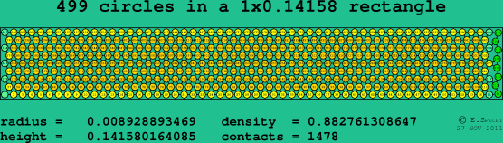 499 circles in a rectangle