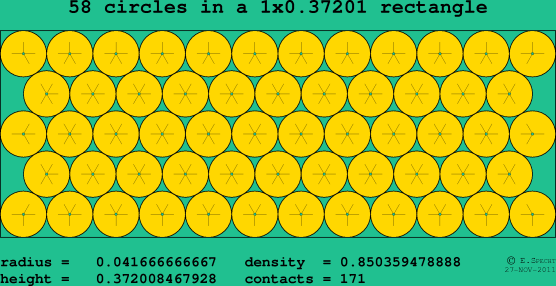 58 circles in a rectangle