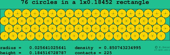76 circles in a rectangle