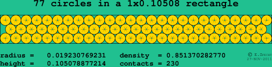 77 circles in a rectangle