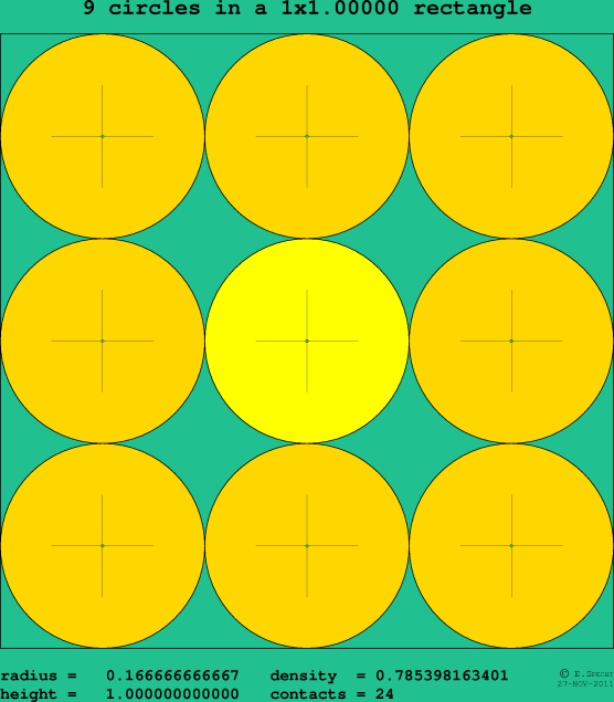9 circles in a rectangle