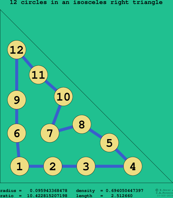12 circles in an isosceles right rectangle