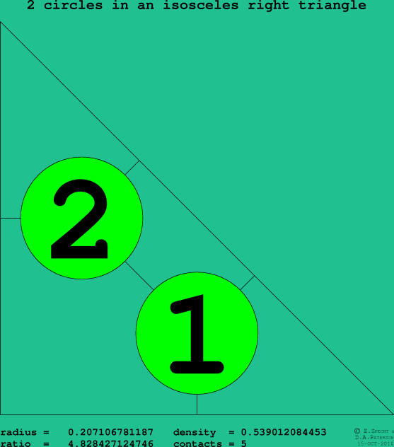 2 circles in an isosceles right rectangle