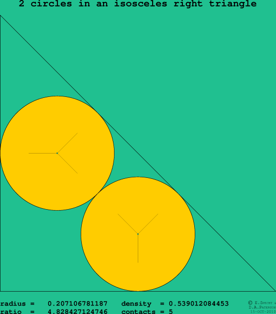 2 circles in an isosceles right rectangle