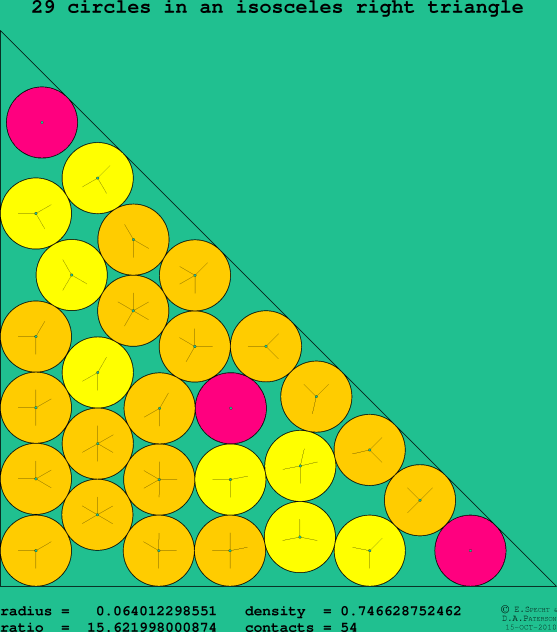 29 circles in an isosceles right rectangle