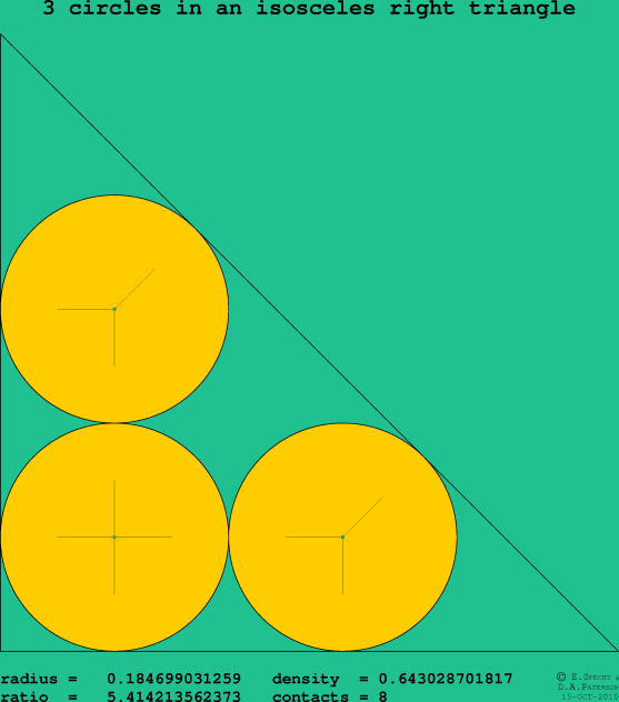 3 circles in an isosceles right rectangle
