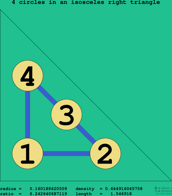 4 circles in an isosceles right rectangle