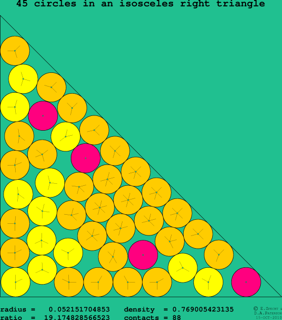 45 circles in an isosceles right rectangle