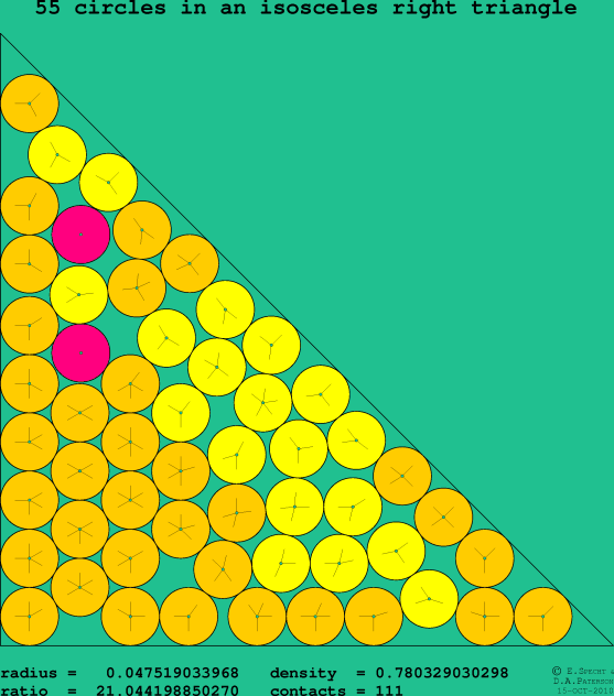 55 circles in an isosceles right rectangle