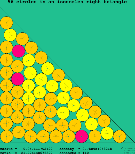 56 circles in an isosceles right rectangle