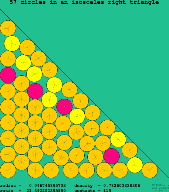 57 circles in an isosceles right rectangle