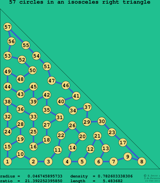 57 circles in an isosceles right rectangle