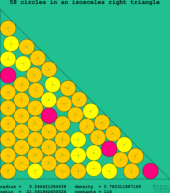 58 circles in an isosceles right rectangle