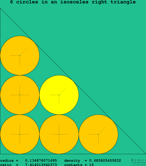 6 circles in an isosceles right rectangle