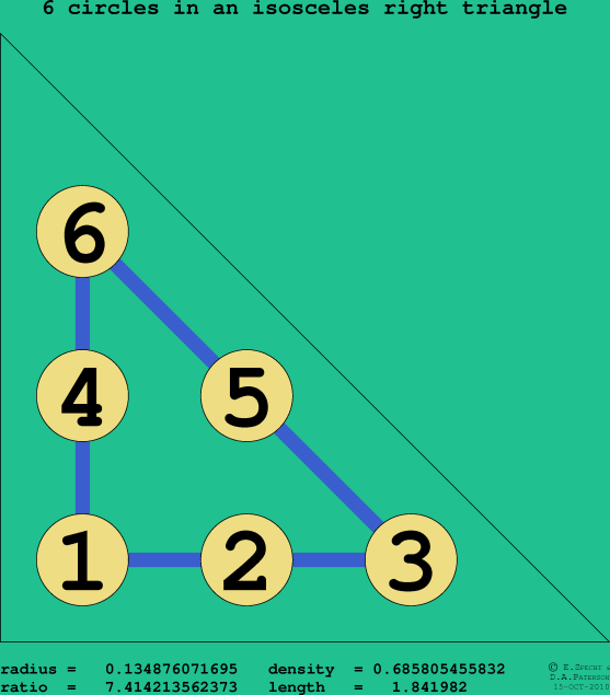6 circles in an isosceles right rectangle