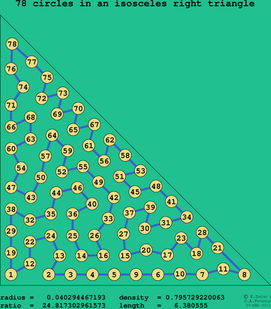 78 circles in an isosceles right rectangle