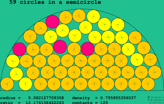 59 circles in a semicircle