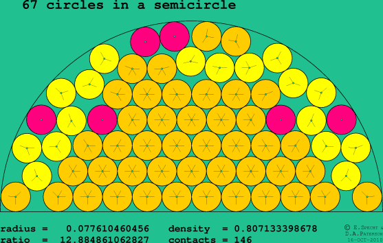 67 circles in a semicircle