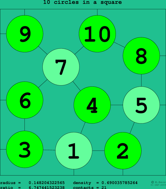 pack circles in rectangle