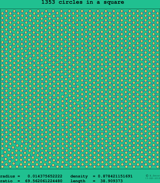 1353 circles in a square